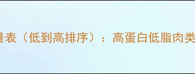 图片 减肥期间肉类热量表（低到高排序）：高蛋白低脂肉类推荐与搭配指南2