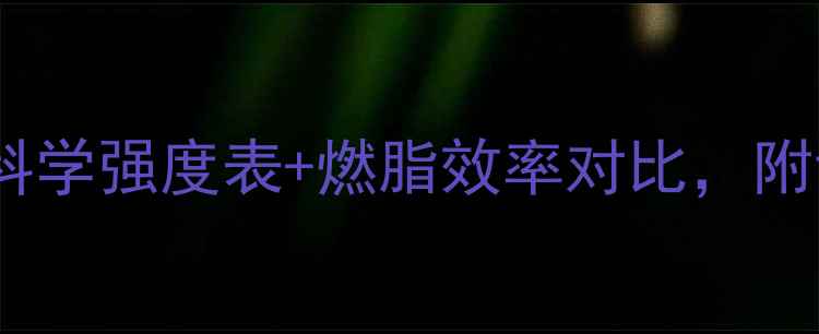 图片 减肥运动强度如何掌握？科学强度表+燃脂效率对比，附训练计划（附心率区间）2