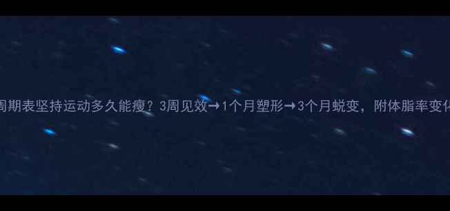 图片 科学运动周期表坚持运动多久能瘦？3周见效→1个月塑形→3个月蜕变，附体脂率变化全记录🔥