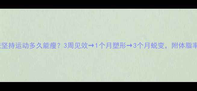 图片 科学运动周期表坚持运动多久能瘦？3周见效→1个月塑形→3个月蜕变，附体脂率变化全记录🔥1