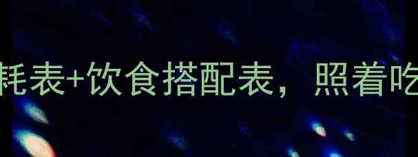 图片 🔥减肥必看！卡路里消耗表+饮食搭配表，照着吃瘦10斤（附每日食谱）